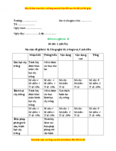 Giáo án Kiểm tra giữa học kì 2 Công nghệ 10 Cánh diều