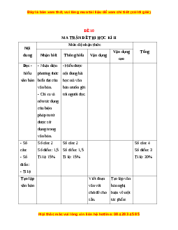 Đề thi giữa kì 2 Ngữ văn 12 năm 2022 - 2023 (Đề 10)