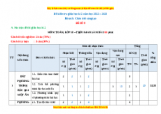 Đề thi giữa học kì 2 Toán 10 Chân trời sáng tạo có đáp án (Đề 9)