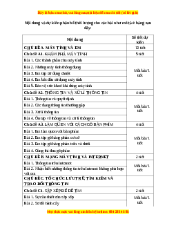 Giáo án Tin học 3 Cánh diều Bài 1: Các thành phần của máy tính