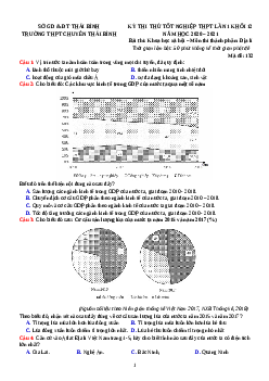 Bộ 34 Đề thi thử THPT Quốc Gia Địa lí năm 2021 chọn lọc từ các trường