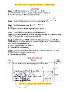 Đề thi Toán 9 học kì 2 năm 2022 - 2023 - Đề 29