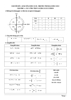 Chuyên đề Đại số và giải tích Toán 11 năm 2023 - Chương 1: Hàm số lượng giác. Phương trình lượng giác