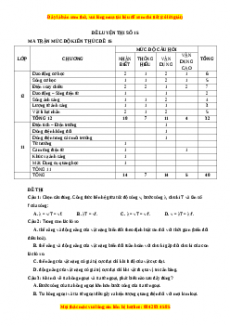Bộ 34 đề thi Vật Lý THPT Quốc gia năm 2023 biên soạn bởi GV chuyên Chu Văn Biên