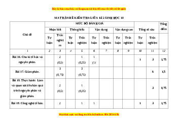 Đề thi giữa kì 2 Sinh học 10 Kết nối tri thức (Đề 1)
