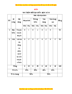 Đề thi giữa học kì 2 Ngữ văn 6 Kết nối tri thức năm 2022 - 2023 (Đề 9)