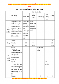Đề thi giữa kì 2 Ngữ văn 8 năm 2022 - 2023 có đáp án - Đề 5