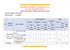 Đề thi cuối học kì 2 Toán 10 Chân trời sáng tạo năm 2022 - 2023 có đáp án (Đề 5)