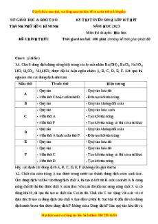 Đề thi vào 10 môn Hóa học năm 2023 - Trường THPT Chuyên Hồ Chí Minh