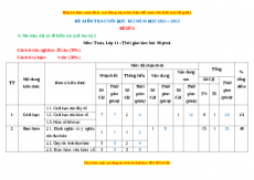 Đề thi cuối kì 2 Toán 11 - Đề 6