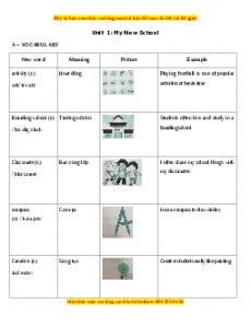 12 chuyên đề luyện chuyên sâu Ngữ pháp và Bài tập tiếng Anh lớp 6 giành cho Giáo viên