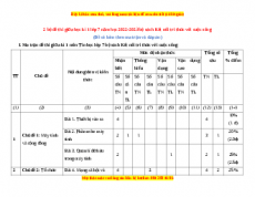 Bộ 9 đề thi giữa kì 1 Tin học 7 Kết nối tri thức có đáp án