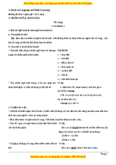 Chuyên đề luyện thi Tiếng anh 10 năm 2023 trường ĐHSP Hà Nội - Phần 1: Nội dung kiến thức