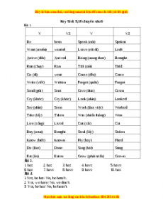 Unit 9: CITIES OF THE WORLD - Luyện chuyên sâu Ngữ pháp và Bài tập tiếng Anh 6
