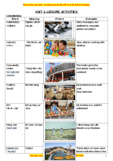 Luyện chuyên sâu ngữ pháp và bài tập Tiếng Anh 8 có đáp án