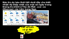 Giáo án powerpoint Số nguyên âm Toán 6 Cánh diều