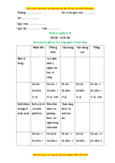 Giáo án Công nghệ 7 Cánh diều Bài Kiểm tra giữa kì 2