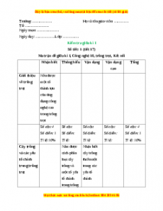 Giáo án Công nghệ 10 (Kết nối tri thức) Bài Kiểm tra giữa kì 1