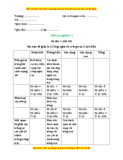 Giáo án Kiểm tra giữa học kì 1 Công nghệ 10 Cánh diều