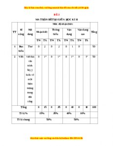 Đề thi giữa học kì 2 Ngữ văn 6 Chân trời sáng tạo (Đề 3)
