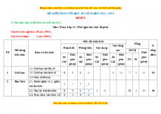 Đề thi cuối kì 2 Toán 11 - Đề 5