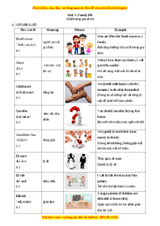 Luyện chuyên sâu ngữ pháp và bài tập Tiếng Anh 10