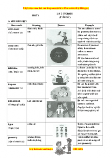 Luyện chuyên sâu ngữ pháp và bài tập Tiếng Anh 12 có lời giải