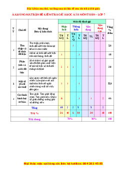 Bộ 12 đề thi giữa kì 2 Toán 7 có đáp án
