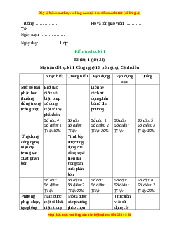 Giáo án Kiểm tra học kì 1 Công nghệ 10 Cánh diều