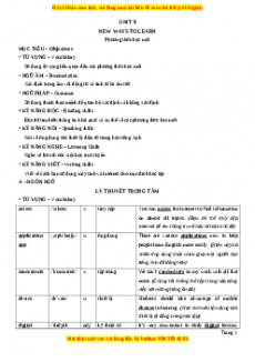 Chuyên đề luyện thi Tiếng anh 10 năm 2023 trường ĐHSP Hà Nội - Unit 8: New Ways to learn
