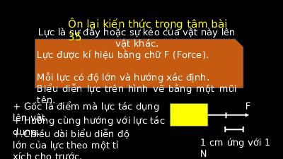 Giáo án powerpoint Tác dụng của lực | Chân trời sáng tạo KHTN 6