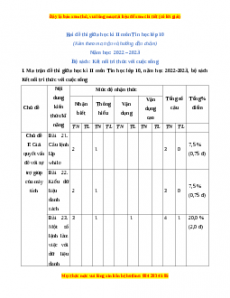 Bộ 7 đề thi giữa kì 2 Tin học 10 Kết nối tri thức có đáp án