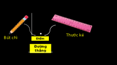 Giáo án powerpoint Điểm. Đường thẳng Toán 6 Cánh diều