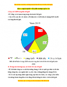 Lý thuyết Địa lý 7 Cánh diều Bài 4: Khái quát về liên minh Châu Âu
