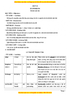 Chuyên đề luyện thi Tiếng anh 10 năm 2023 trường ĐHSP Hà Nội - Unit 10: Ecotourism