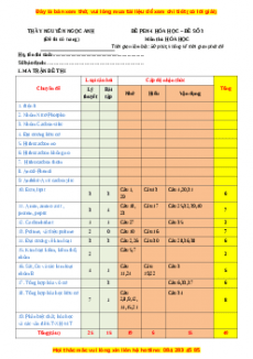 Đề thi thử THPT Quốc Gia môn Hóa năm 2023 có đáp án ( đề 3 ) - thầy Nguyễn Ngọc Anh