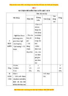 Đề thi giữa kì 2 Ngữ văn 8 năm 2022 - 2023 có đáp án - Đề 3