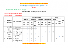 Đề thi cuối kì 2 Toán 12 năm 2022 - 2023 - Đề 2