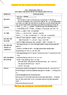 Bí kíp chống liệt và BAND 5+ Tiếng Anh tốt nghiệp THPT