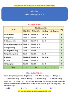 Bộ 7 đề thi Toán THPT Quốc gia năm 2023 biên soạn bởi GV chuyên Trần Đức