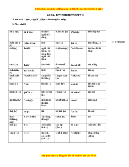 Bài tập Tiếng Anh 9 thí điểm theo từng Unit có đáp án