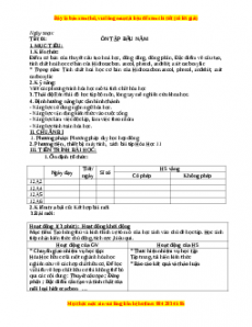 Giáo án Hóa 12 học kì I Tiết 1: Ôn tập đầu năm