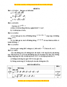 Đề thi Toán 9 học kì 1 năm 2022 - 2023 - Đề 54