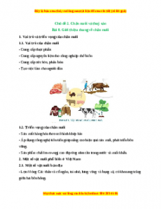 Lý thuyết Công nghệ 7 Cánh diều Tập 2