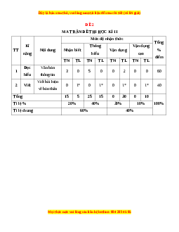 Đề thi cuối học kì 2 Ngữ Văn 10 Kết nối tri thức có đáp án (Đề 2)