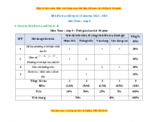 Đề thi Toán 9 cuối kì 2 năm 2023 - Đề 10
