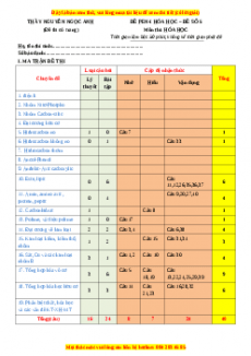 Đề thi thử THPT Quốc Gia môn Hóa năm 2023 có đáp án ( đề 5 ) - thầy Nguyễn Ngọc Anh