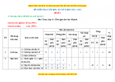 Đề thi cuối kì 2 Toán 11 - Đề 2