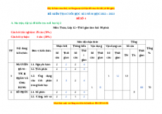 Đề thi cuối kì 2 Toán 12 năm 2022 - 2023 - Đề 4