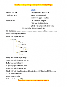 Đề thi cuối kì 2 Tin học lớp 3 Chân trời sáng tạo (Đề 2)